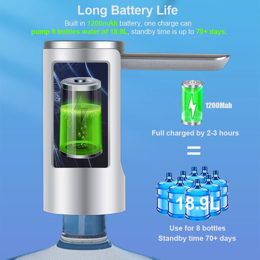 Rechargeable Desktop Water Dispenser Pump