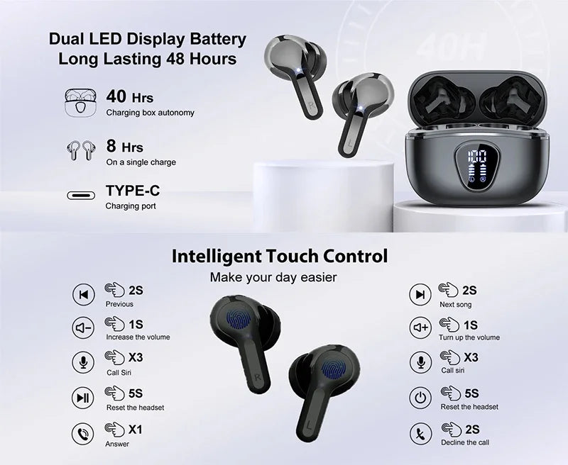 BT5.3 HiFi ENC Earbuds 48H LED IP7 Waterproof