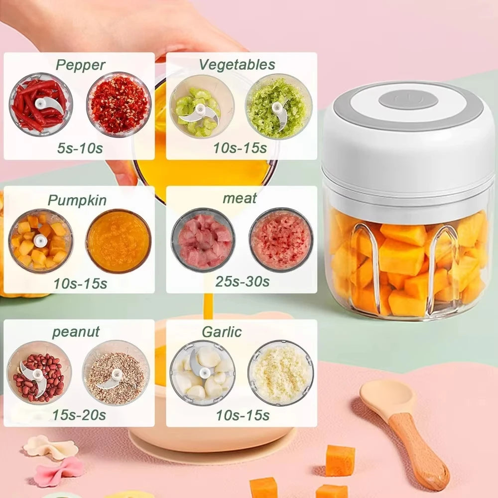 USB Electric Mini Food Chopper