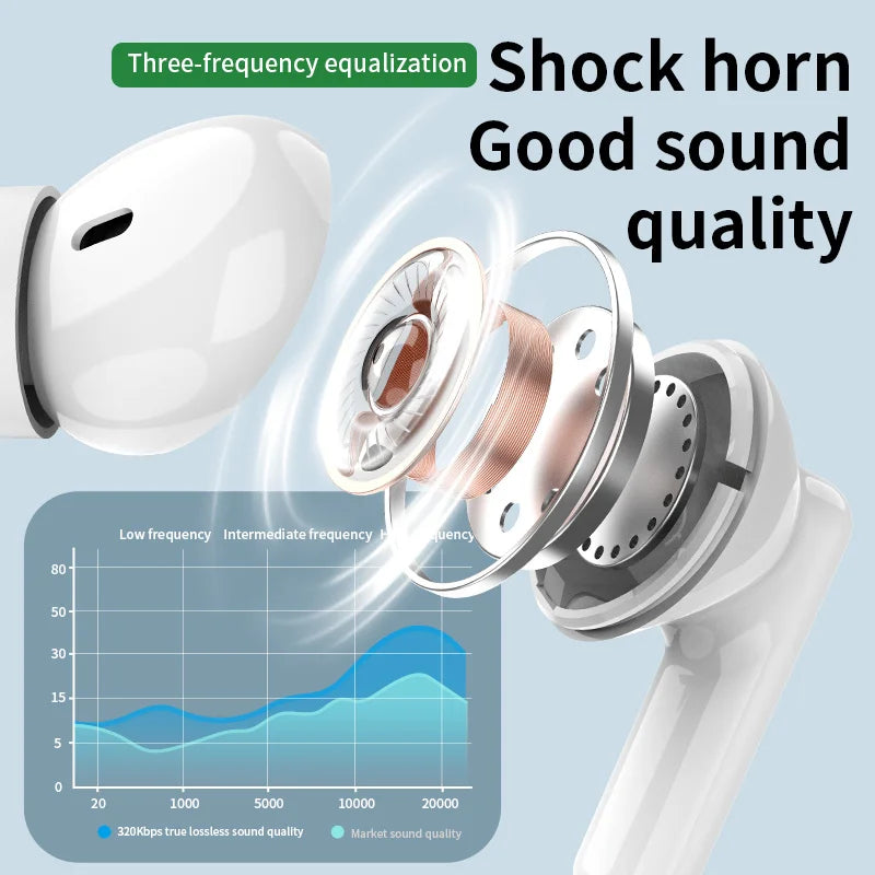 Noise Cancelling Wireless Earbuds with Mic