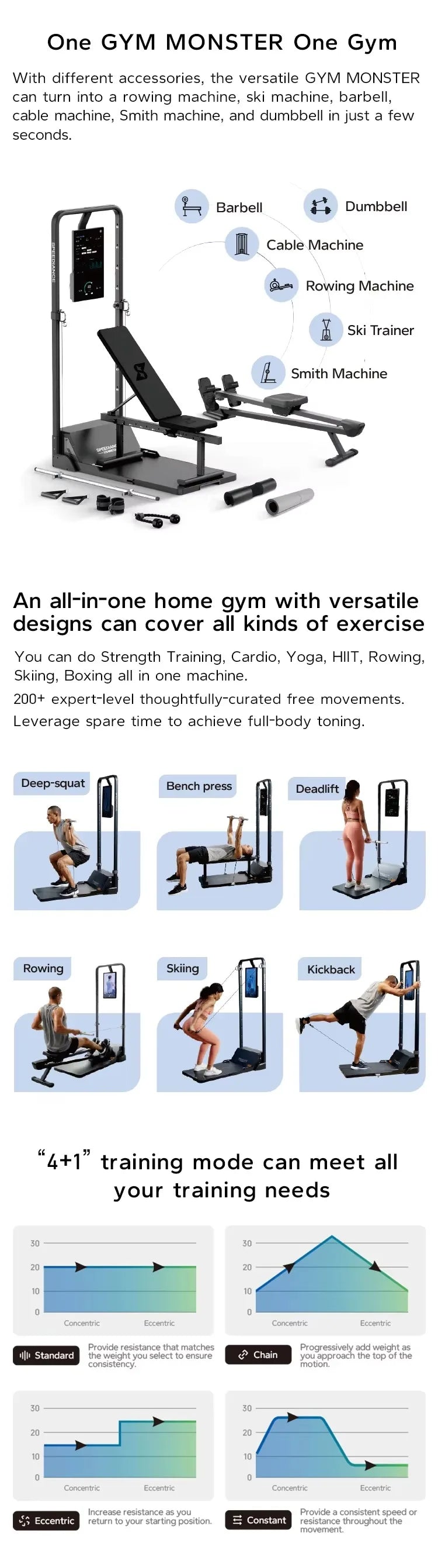 Smart All-in-One Home Gym Trainer