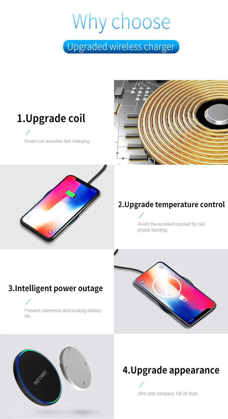 Multi-Device Wireless Charging Pad