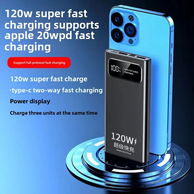 BCAK Power Bank 20000mAh 120W
