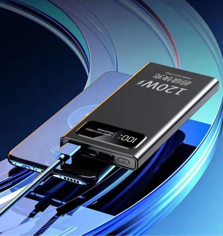 BCAK Power Bank 20000mAh 120W