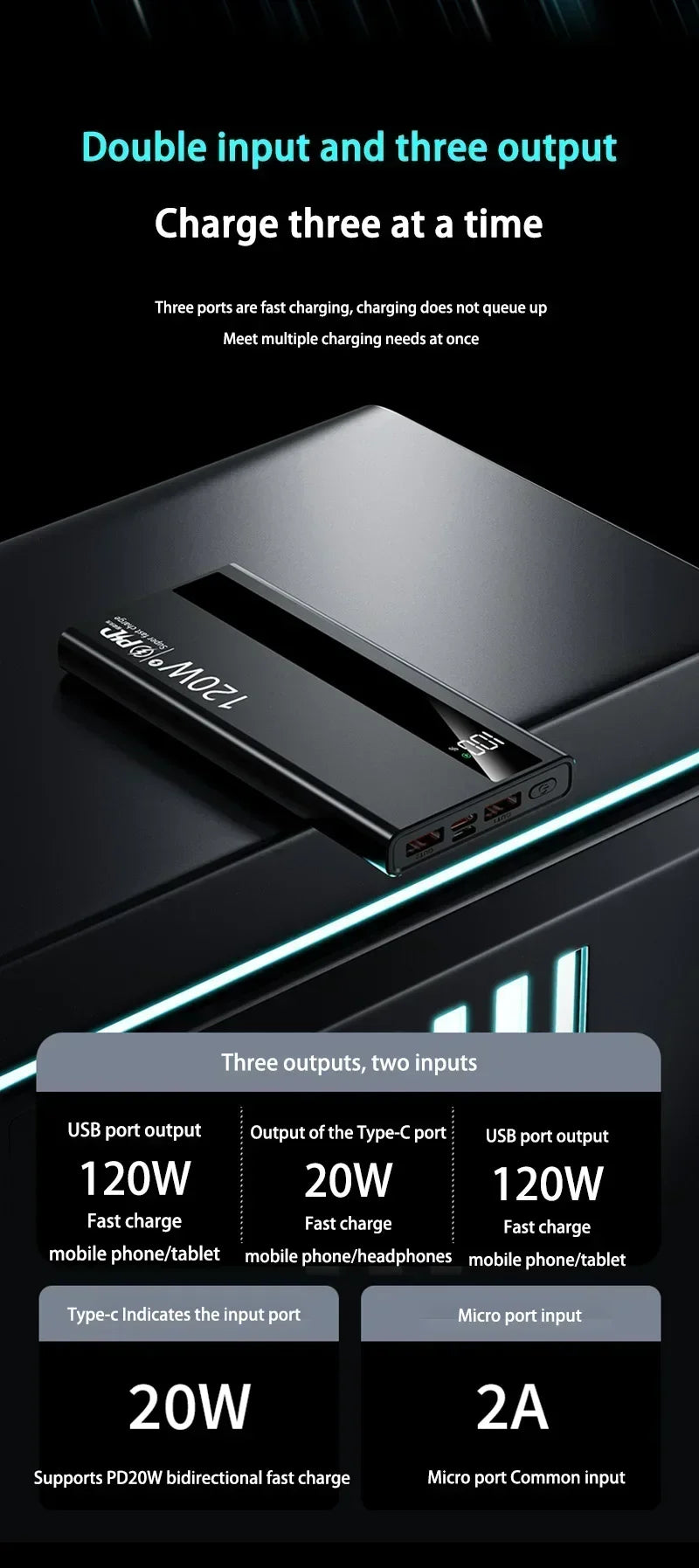 Power Bank 500000mAh 120W Fast Charging