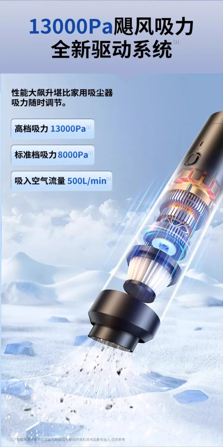Wireless Handheld Car & Home Vacuum