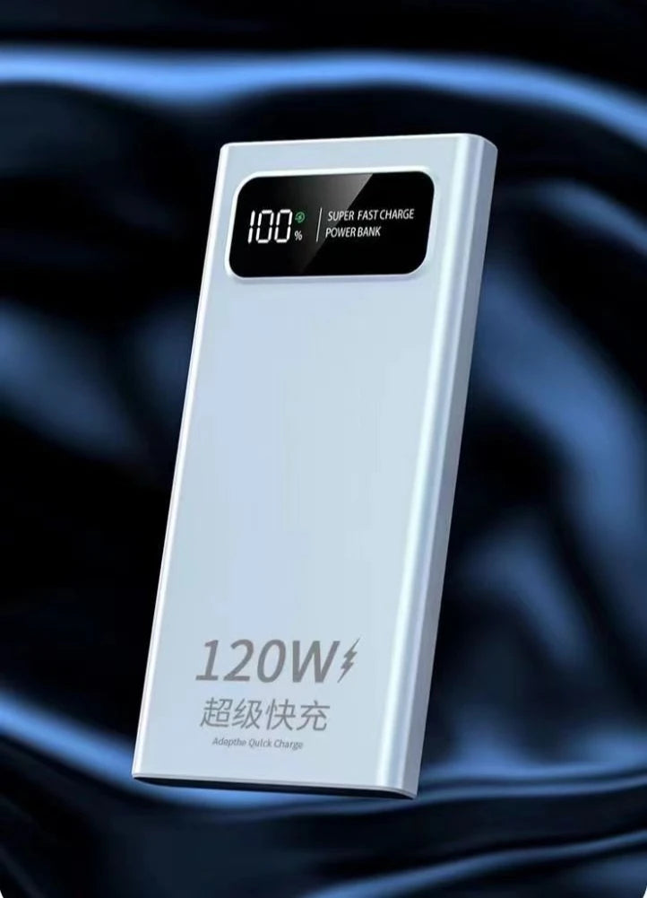 BCAK Power Bank 20000mAh 120W