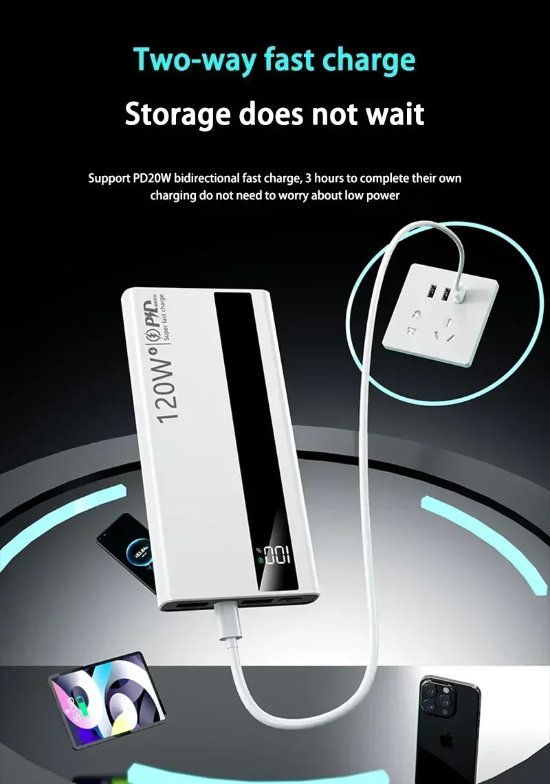 Power Bank 500000mAh 120W Fast Charging