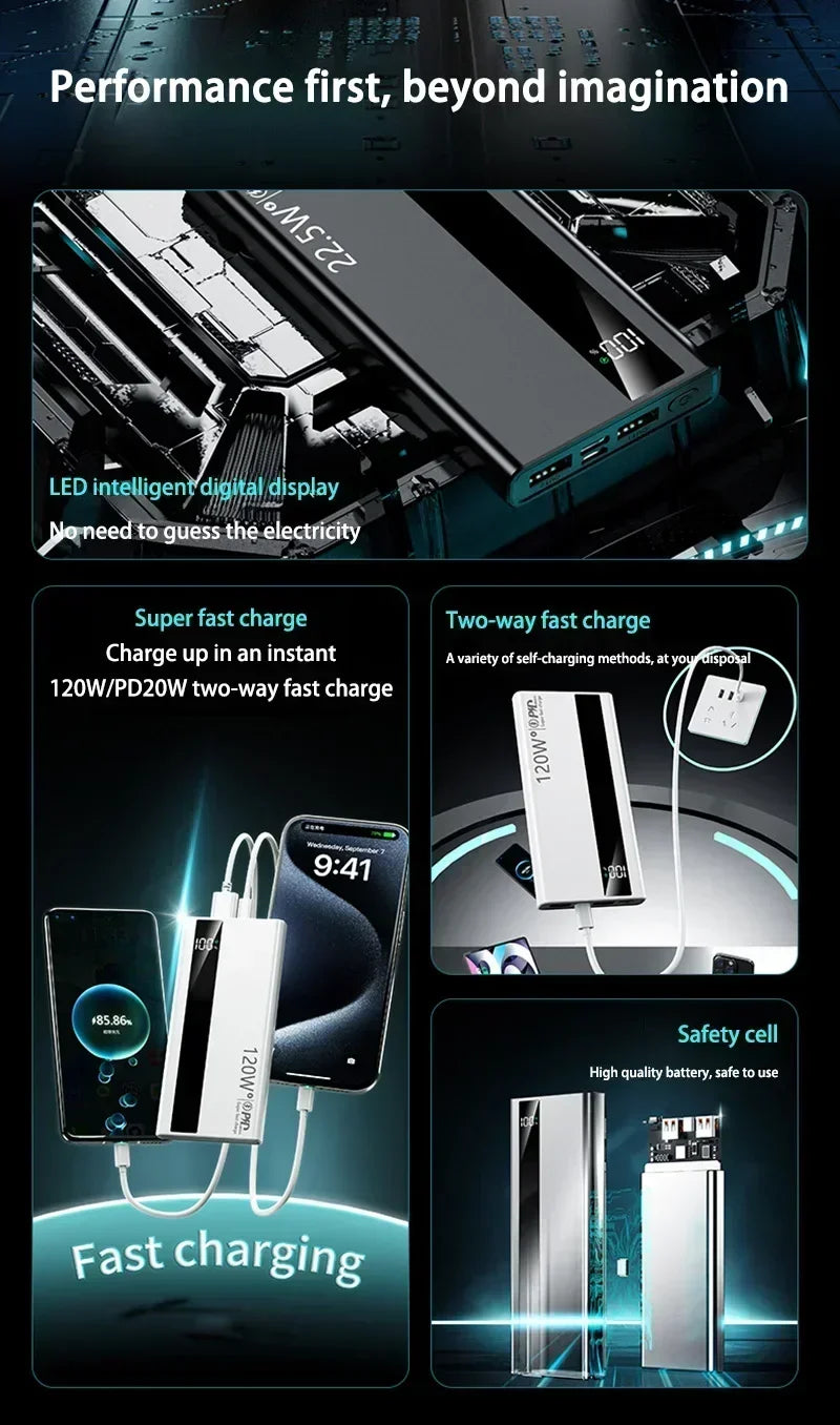 Power Bank 500000mAh 120W Fast Charging