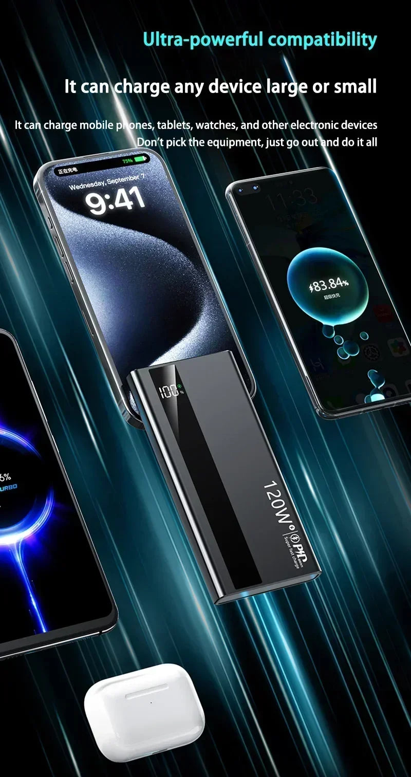 Power Bank 500000mAh 120W Fast Charging