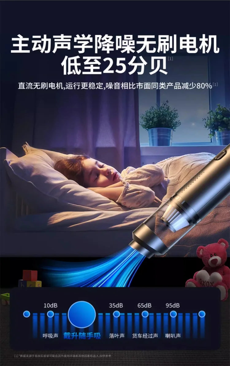 Wireless Handheld Car & Home Vacuum