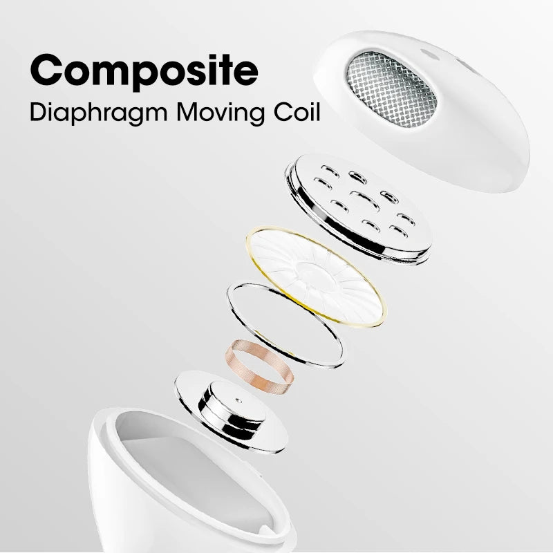 i4 Wireless Earbuds BT5.0 with HD Mic
