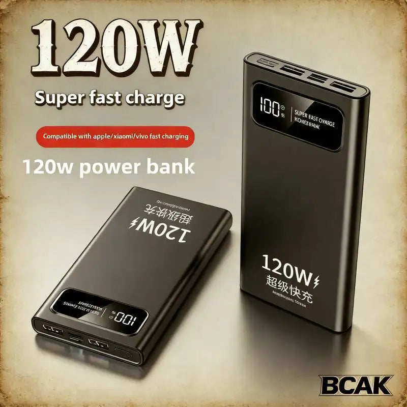 BCAK Power Bank 20000mAh 120W