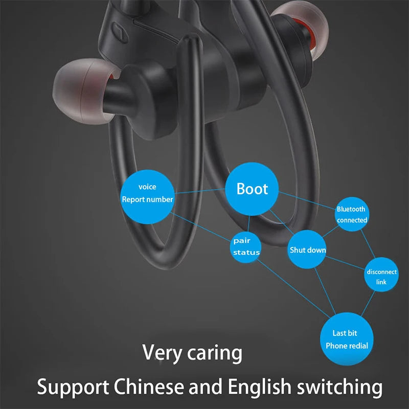 Neckband Bluetooth Earphones Handsfree with Mic