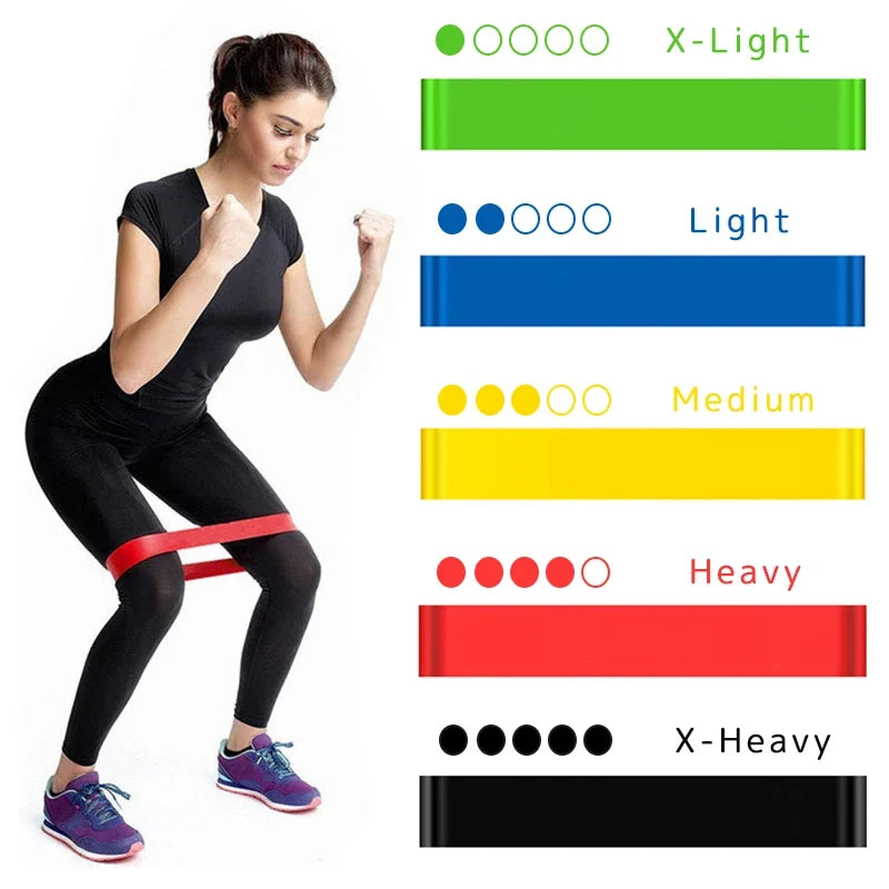 Rubber Resistance Bands – Women's Fitness