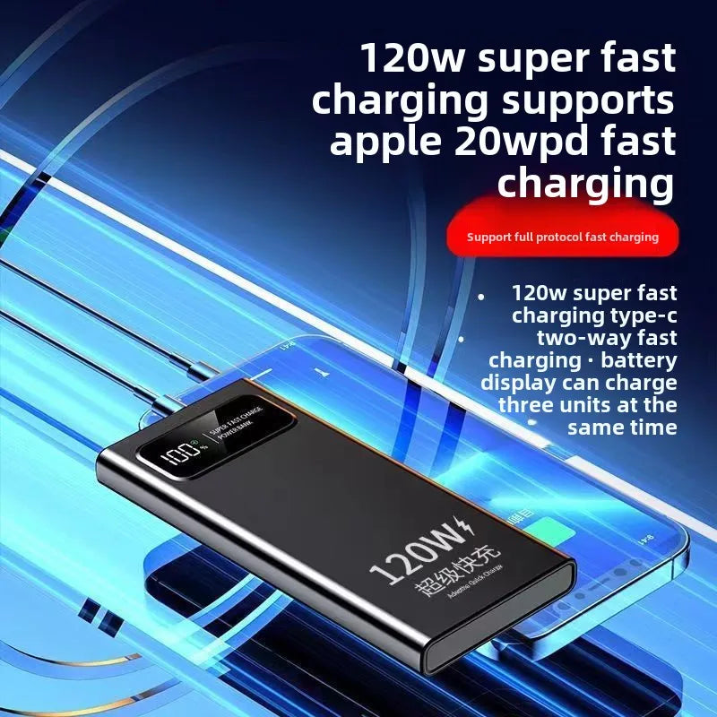 BCAK Power Bank 20000mAh 120W